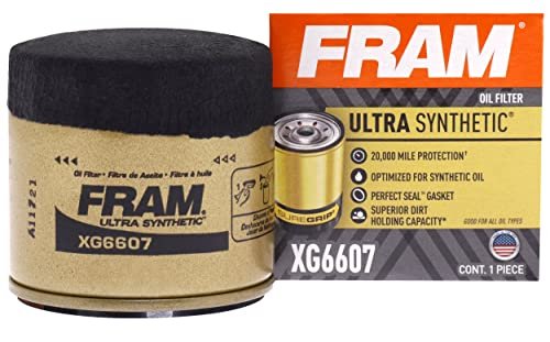 Best Synthetic Oil Filter