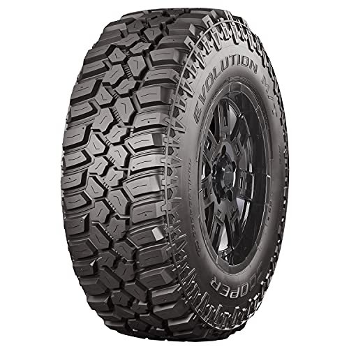 Top 05 Best Budget All Season Tires for Year-Round Performance