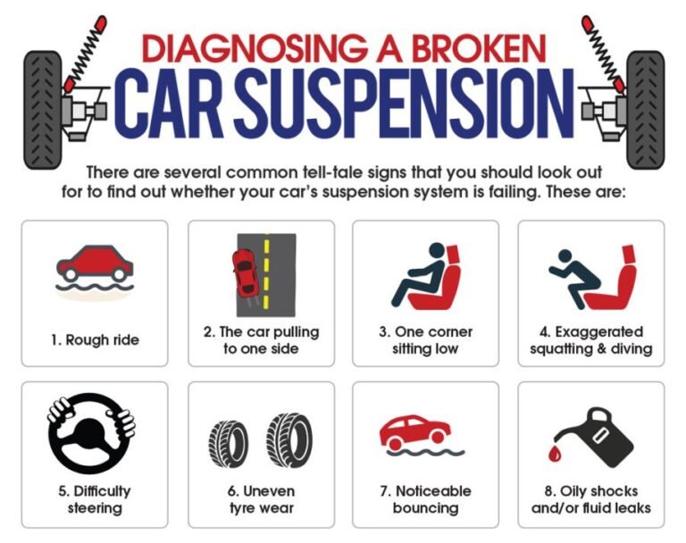 How to Diagnose Car Suspension Problems: Expert Tips & Tricks