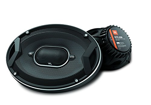 Best JBL Speakers for Car: Elevate Your Driving Experience Today!