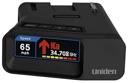 Best Radar Detectors