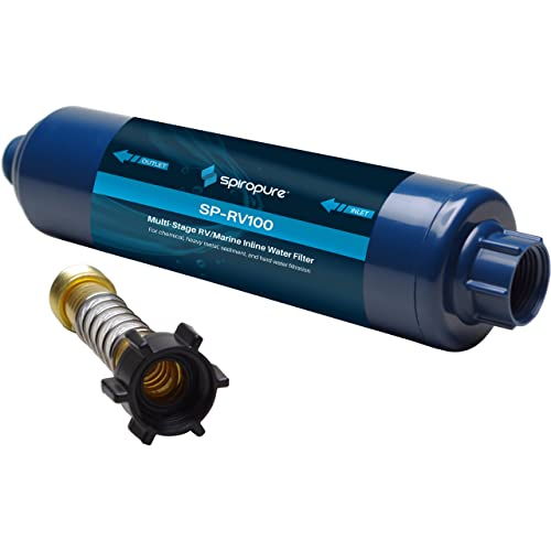 Best RV Water Filters: Top Picks for Clean and Safe Travels