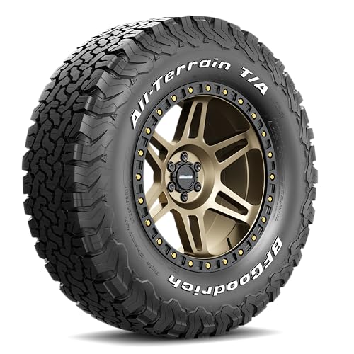 Best Tires for Toyota Tacoma: Top Picks for All Terrain Adventures